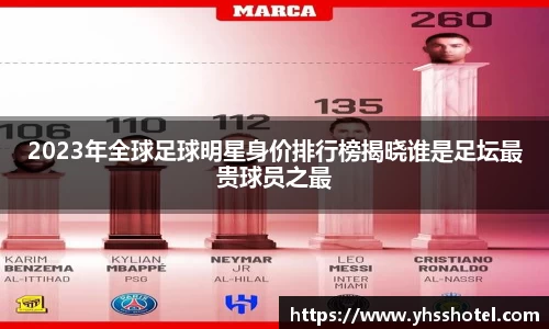 2023年全球足球明星身价排行榜揭晓谁是足坛最贵球员之最