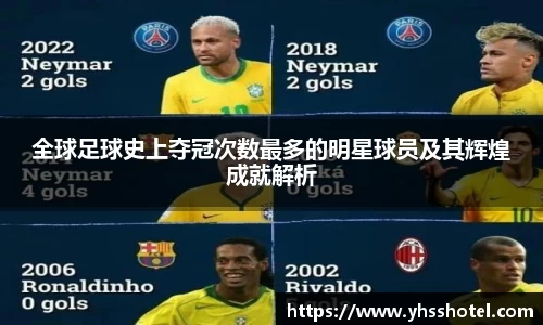 全球足球史上夺冠次数最多的明星球员及其辉煌成就解析