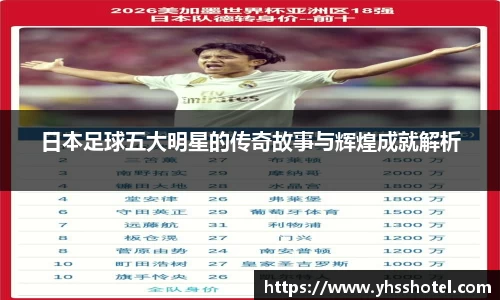 日本足球五大明星的传奇故事与辉煌成就解析